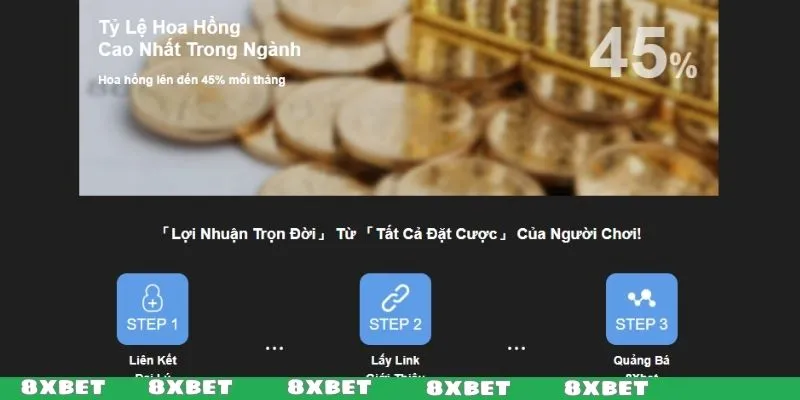 Điều gì làm 8XBET hấp dẫn cộng tác viên?